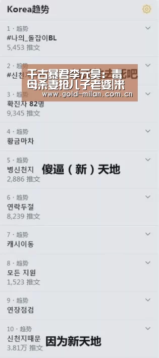 千古暴君李元昊:毒母杀妻抢儿子老婆|米兰首页(图1) 米兰体育app