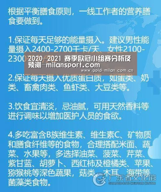 2020-2021 赛季欧冠小组赛分析及预测-milansport.com(图2) 米兰体育网页版